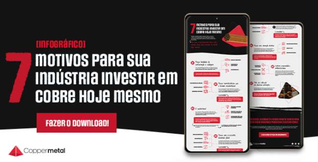 O titulo desse primeiro material está errado, precisamos ajustar: 7 motivos para sua indústria investir em cobre hoje mesmo
