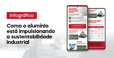 Como o alumínio está impulsionando a sustentabilidade industrial